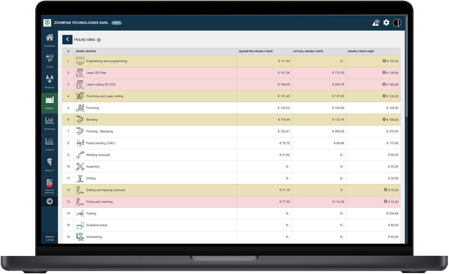 ZOOMFAB EXPRESS ESTIMATOR